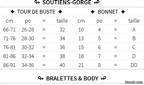 taille englisch|taille anglaise 38l.